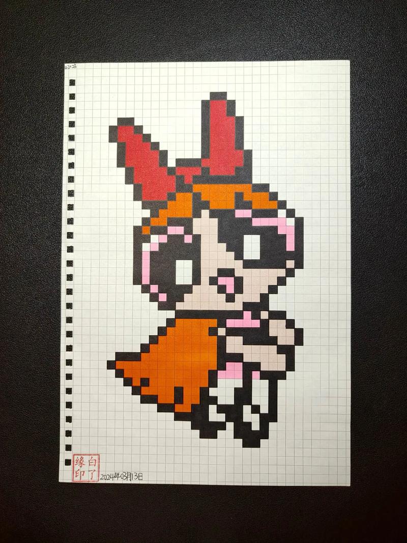 ai如何像素画图片-图3 ai如何像素画图片-图3
