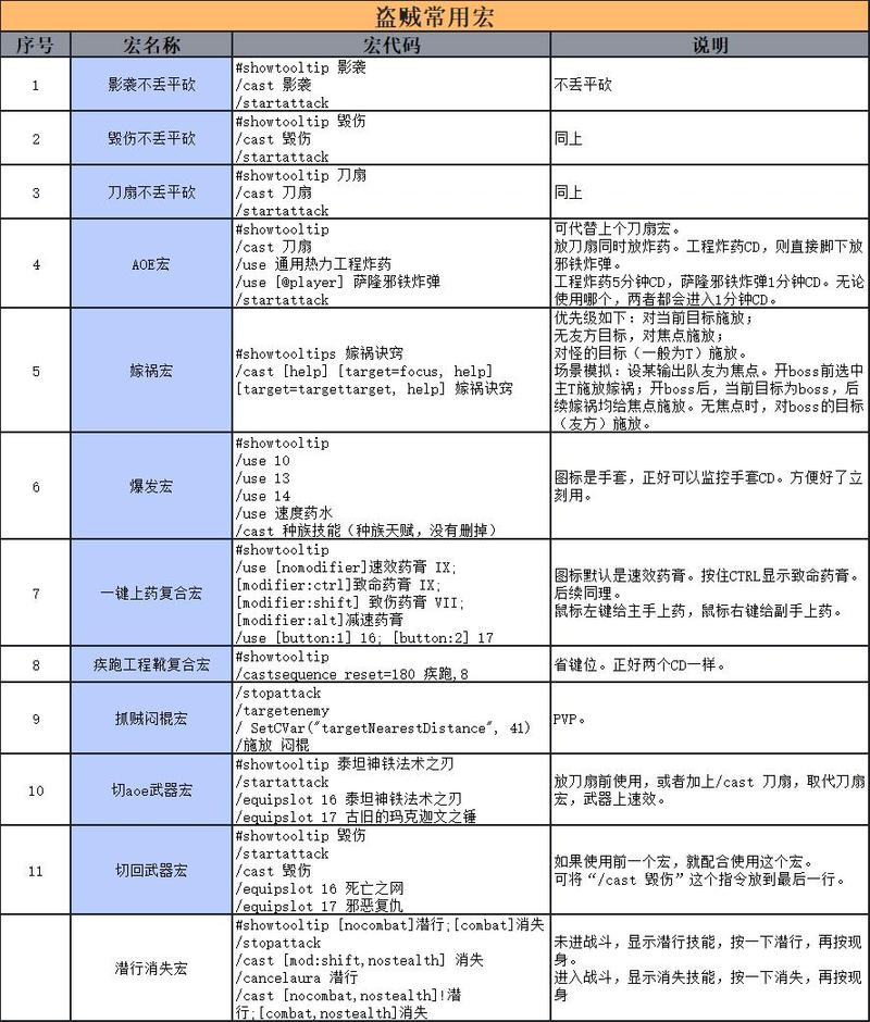 patch命令怎么用？-图1