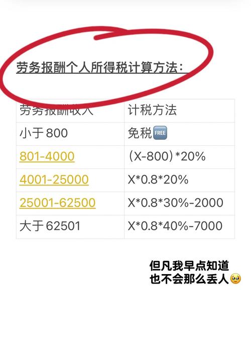 津贴节税有门道？合法吗？怎么操作？-图2