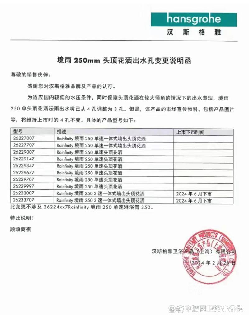 hansen检验命令怎么用？-图2