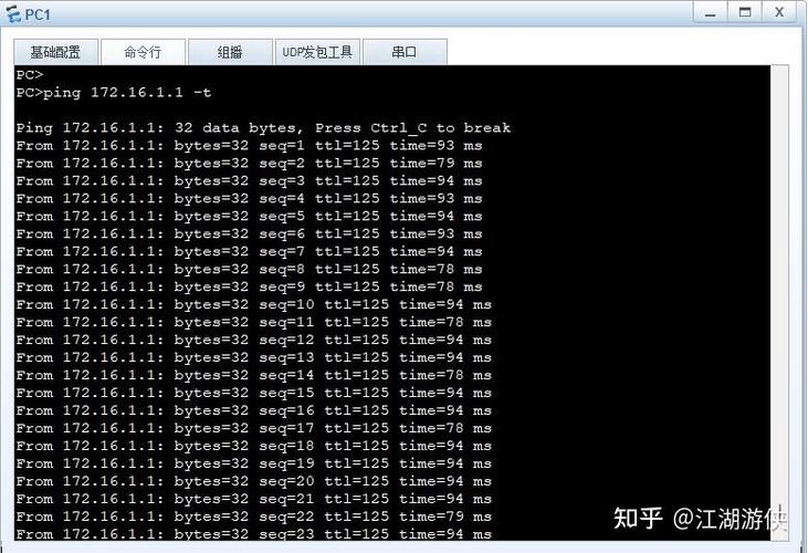 ipsec 配置命令-图2