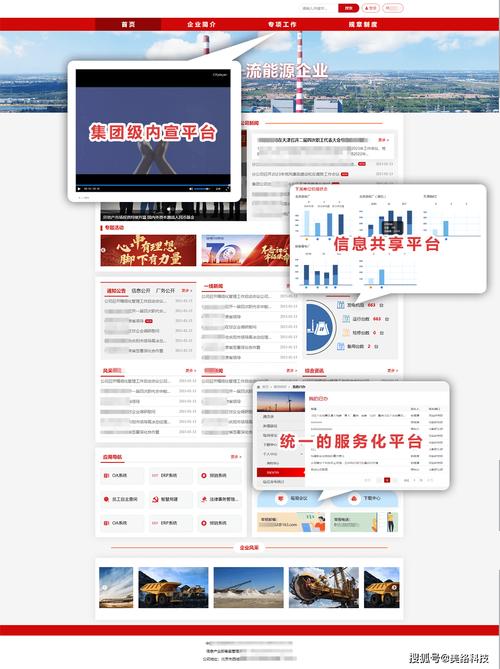 内网门户网站建设方案-图1 内网门户网站建设方案-图1