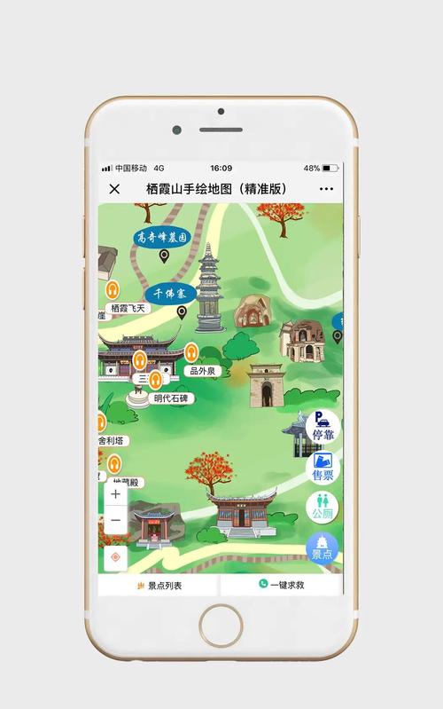 旅行网建设，核心难点与关键步骤是什么？-图1