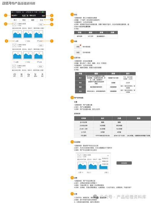 交互分析如何落地?-图2 交互分析如何落地?-图2