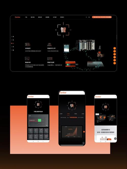 上海专业网站建设方案如何定制？-图1