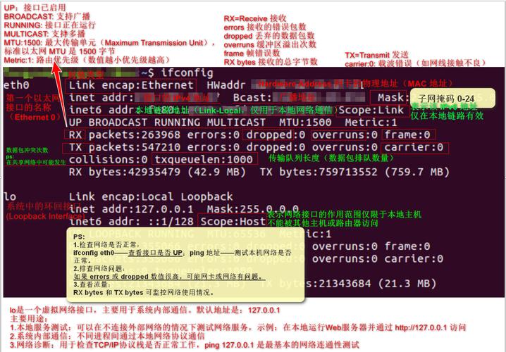 liunx删除命令-图3 liunx删除命令-图3
