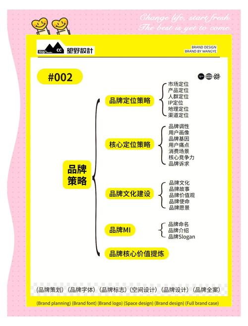 和步骤具体是什么?-图1 和步骤具体是什么?-图1