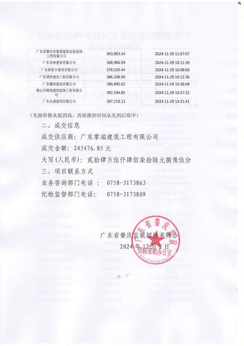 肇庆网站建设联系方式在哪找？-图2