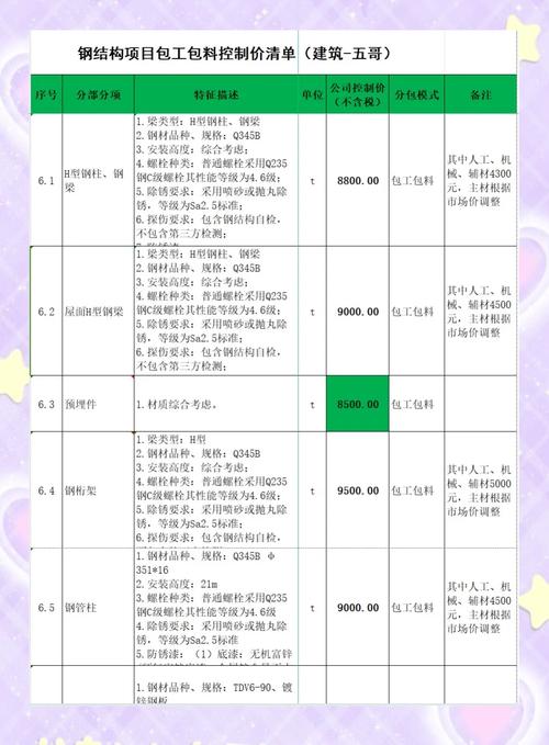 佛山企业网站建设价格-图2 佛山企业网站建设价格-图2