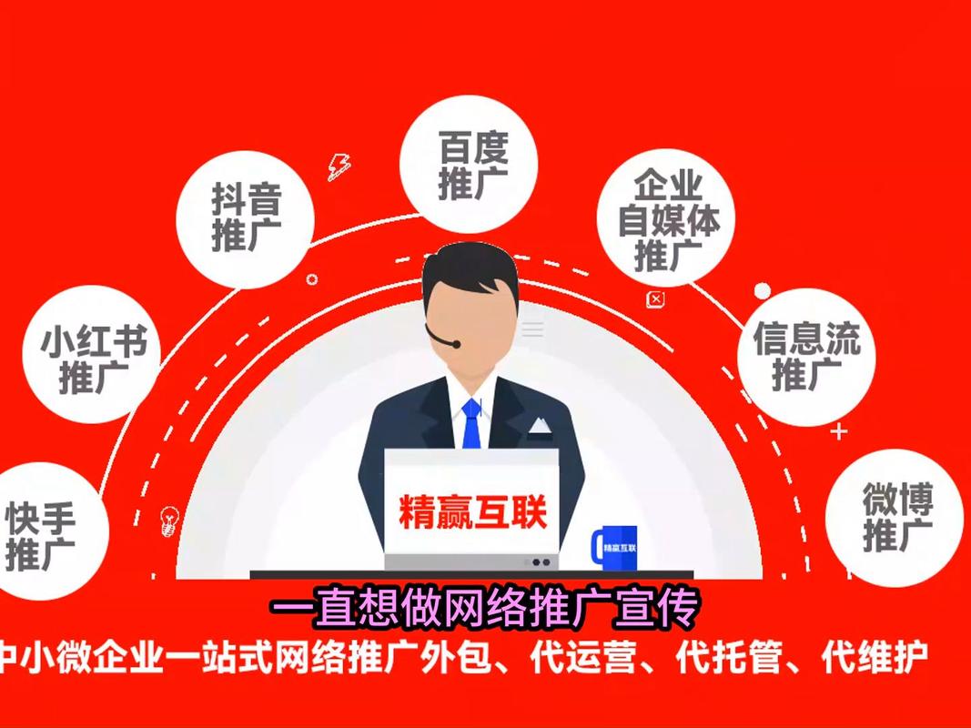 网络品牌的建设和推广-图1 网络品牌的建设和推广-图1