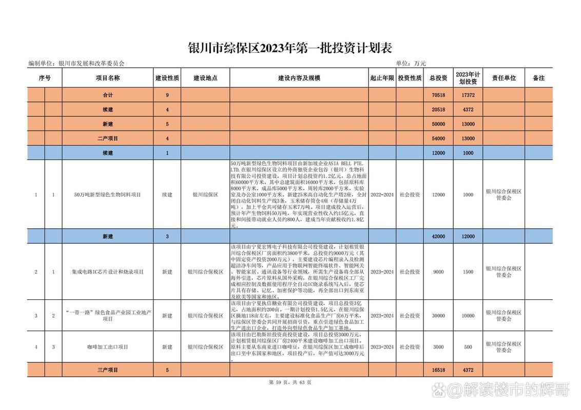 宁夏网站建设费用多少?地址在哪?-图1 宁夏网站建设费用多少?地址在哪?-图1