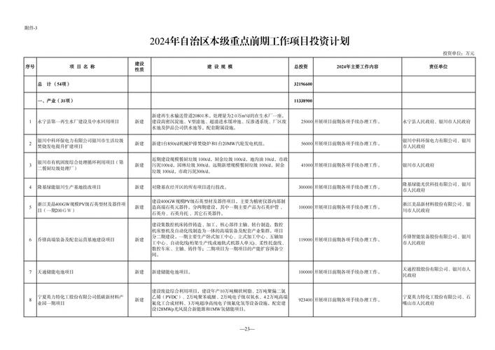 宁夏网站建设费用多少?地址在哪?-图3 宁夏网站建设费用多少?地址在哪?-图3