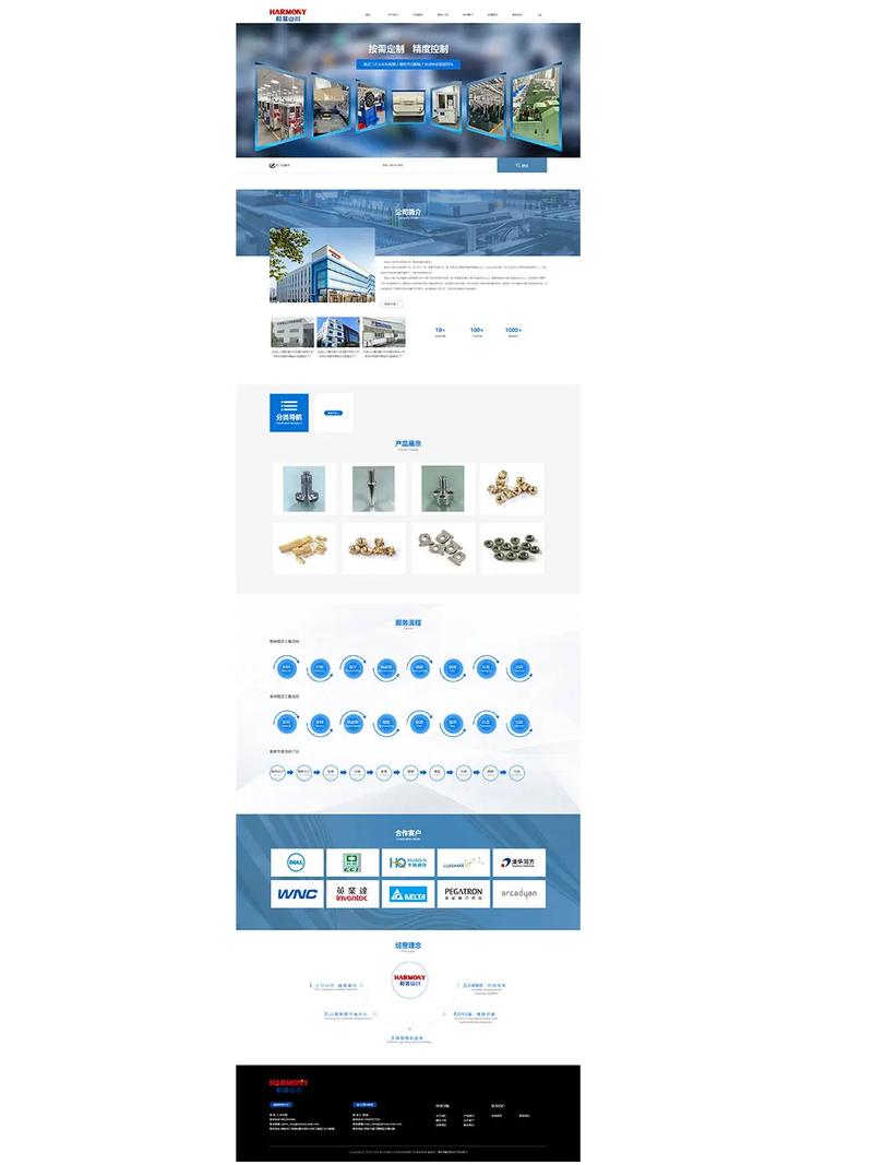 公司设计网页的关键步骤与核心要素是什么？-图2