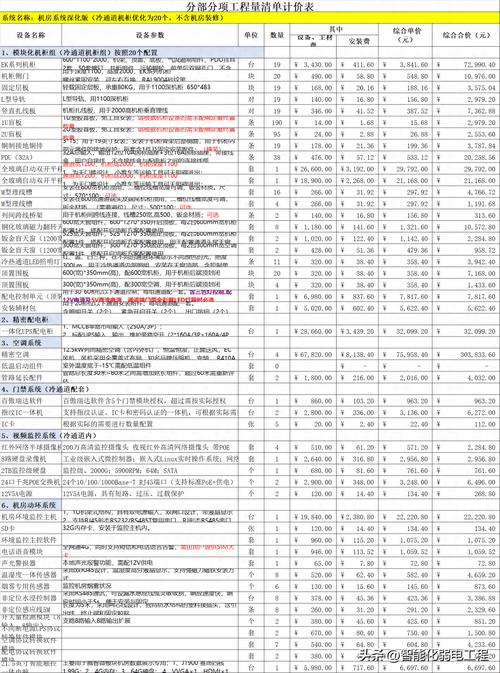 淄博市 网站建设报价-图3 淄博市 网站建设报价-图3