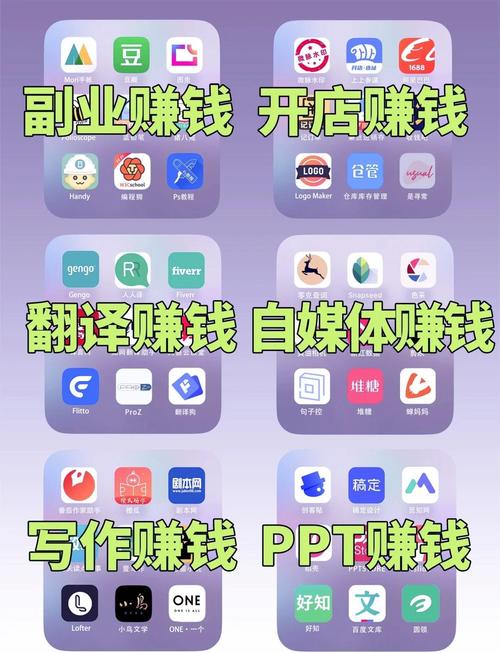 免费APP靠什么赚钱?-图2 免费APP靠什么赚钱?-图2