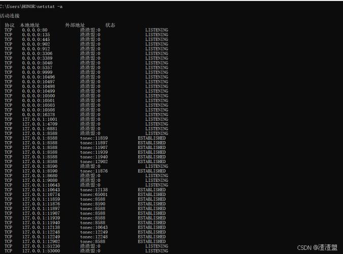 网络跳转命令有哪些？如何使用？-图2