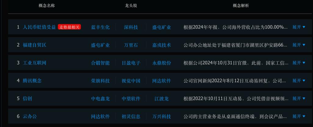 深圳亿联时代网站建设有何独特优势?-图3 深圳亿联时代网站建设有何独特优势?-图3