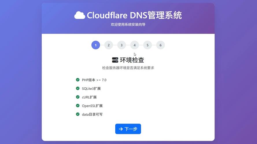 域名系统如何工作-图3