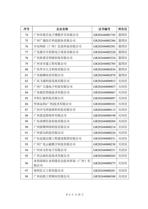 番禺网站建设公司哪家强?-图1 番禺网站建设公司哪家强?-图1
