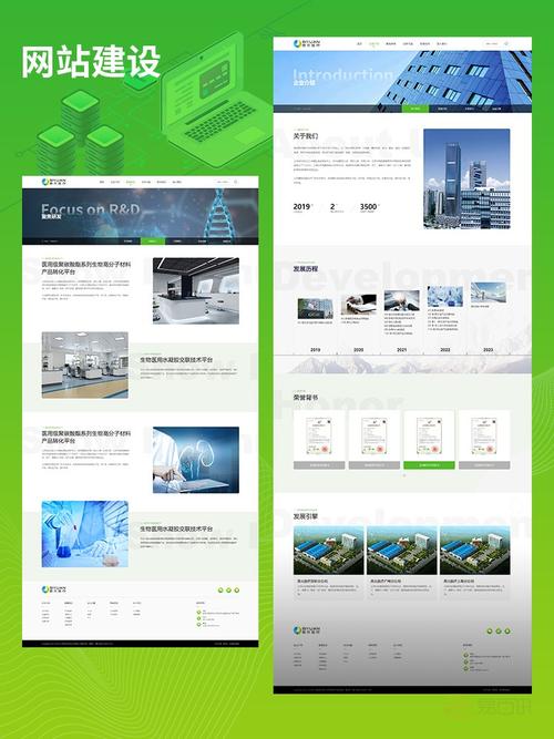 番禺网站建设公司哪家强？-图2