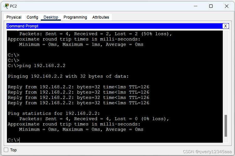 思科RIP命令有哪些核心配置与排错技巧?-图1 思科RIP命令有哪些核心配置与排错技巧?-图1