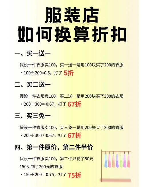 商业折扣如何合法降税负?-图3 商业折扣如何合法降税负?-图3