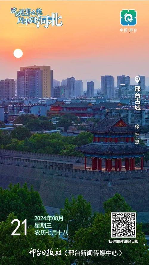 邢台手机网站建设地方哪家强？-图3