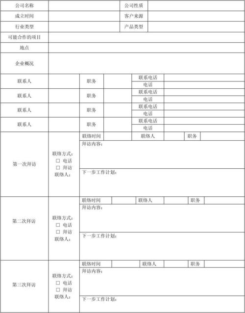 网站客户反馈怎么填才规范有效?-图1 网站客户反馈怎么填才规范有效?-图1