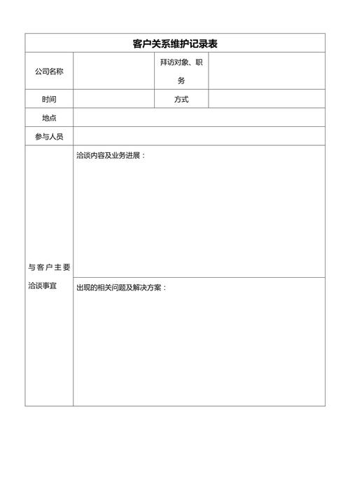 网站客户反馈怎么填才规范有效?-图2 网站客户反馈怎么填才规范有效?-图2