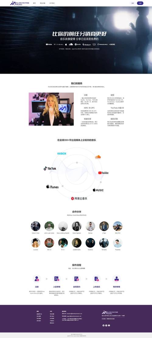 大型网站制作利弊如何?-图1 大型网站制作利弊如何?-图1