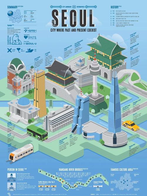 建筑方案海报如何高效制作?-图1 建筑方案海报如何高效制作?-图1