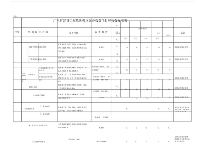 企业官网建设收费如何定价?-图3 企业官网建设收费如何定价?-图3