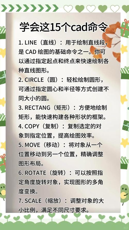 AutoCAD透明命令如何正确使用?-图1 AutoCAD透明命令如何正确使用?-图1