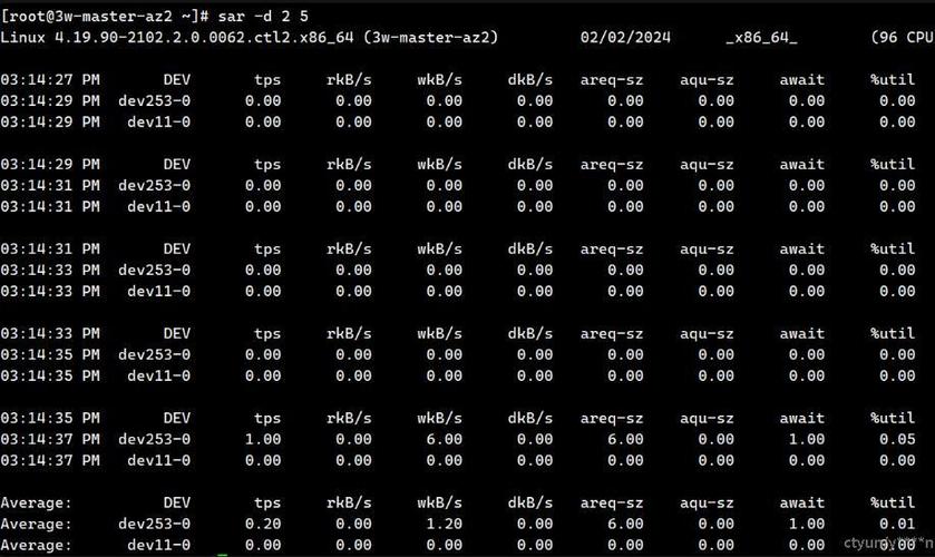 sar命令如何安装?-图1 sar命令如何安装?-图1
