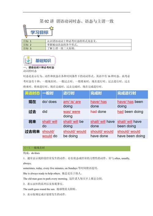 如何快速区分谓语动词?-图1 如何快速区分谓语动词?-图1
