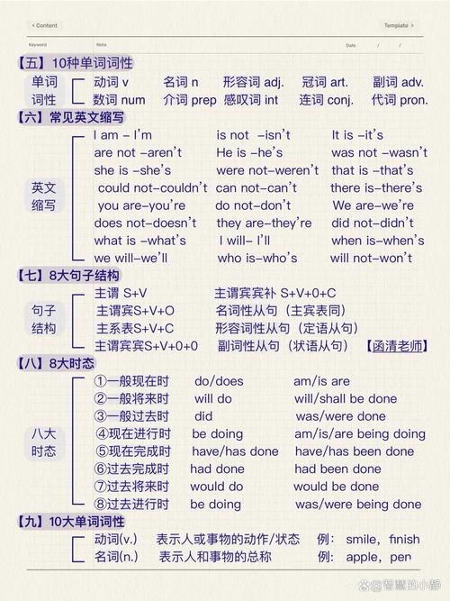 如何快速区分谓语动词?-图3 如何快速区分谓语动词?-图3