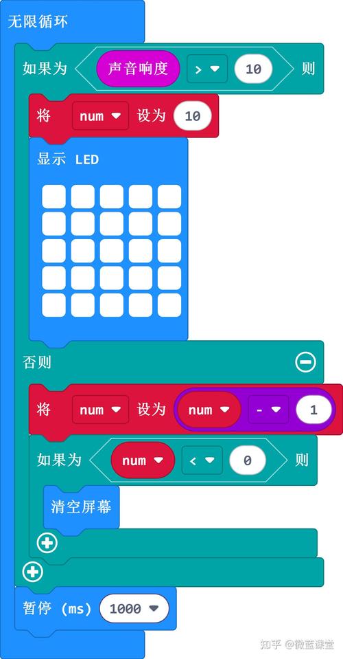 Cygwin make命令怎么用?-图2 Cygwin make命令怎么用?-图2