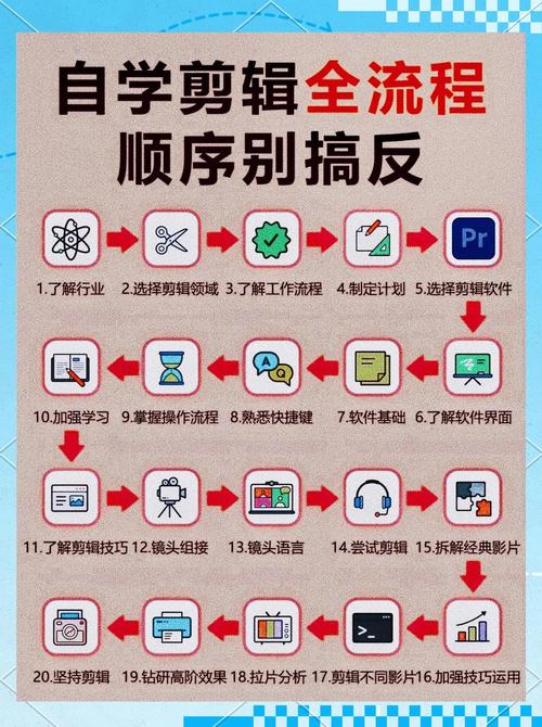 dede程序本地部署步骤是怎样的？-图3