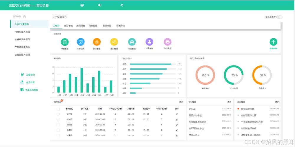 门户网站后台建设模块如何高效搭建?-图2 门户网站后台建设模块如何高效搭建?-图2