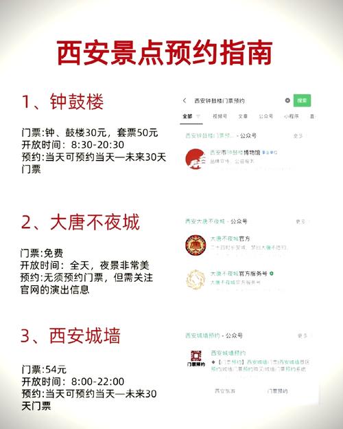 西安公众号搭建从哪开始?关键步骤有哪些?-图1 西安公众号搭建从哪开始?关键步骤有哪些?-图1