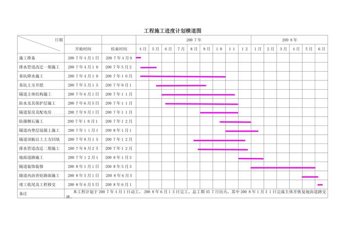 进度条设计如何兼顾效率与用户体验?-图2 进度条设计如何兼顾效率与用户体验?-图2