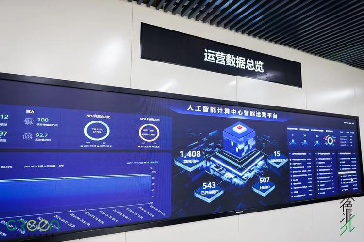 济宁网站建设云科网络,专业可靠吗?-图2 济宁网站建设云科网络,专业可靠吗?-图2