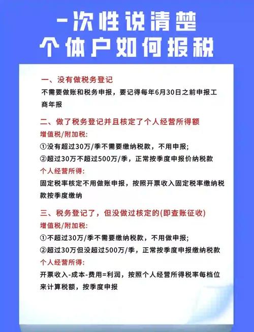 拆迁户如何报税?税费计算与申报指南-图2 拆迁户如何报税?税费计算与申报指南-图2