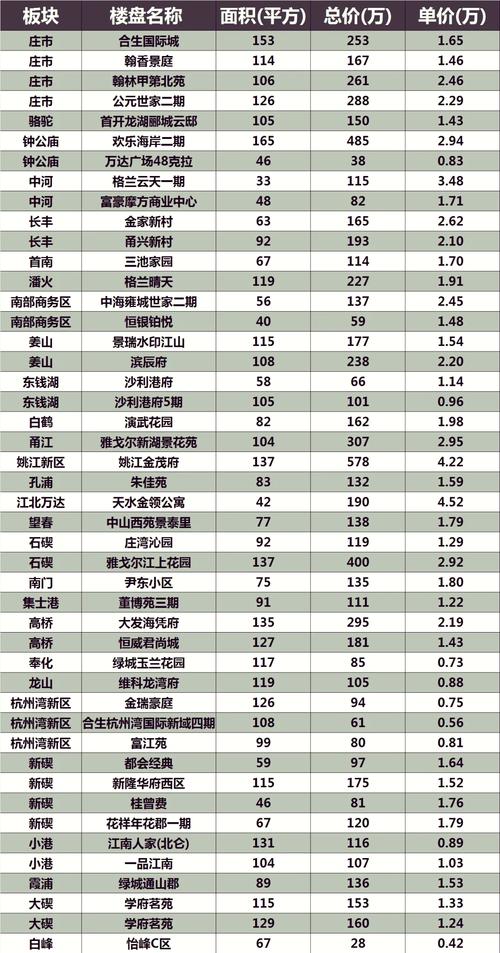 宁波网站建设明细报价包含哪些项目?-图2 宁波网站建设明细报价包含哪些项目?-图2