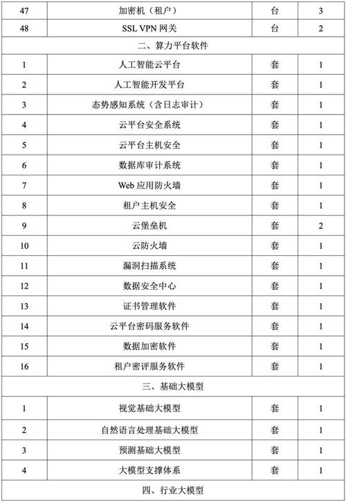 网站建设需哪些必备软件清单?-图1 网站建设需哪些必备软件清单?-图1