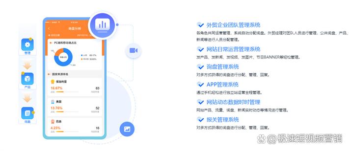 网站建设目的与目标,究竟该如何明确?-图1 网站建设目的与目标,究竟该如何明确?-图1