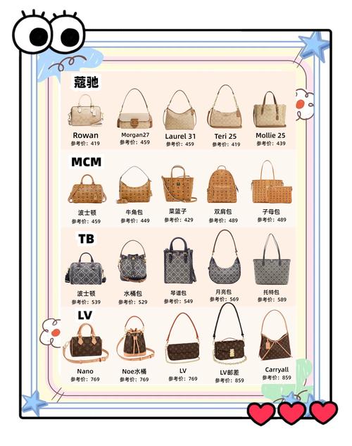 包包网站方案如何高效落地?-图3 包包网站方案如何高效落地?-图3