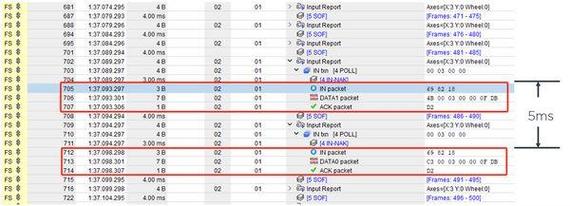USB HID命令具体如何发送与解析？-图3