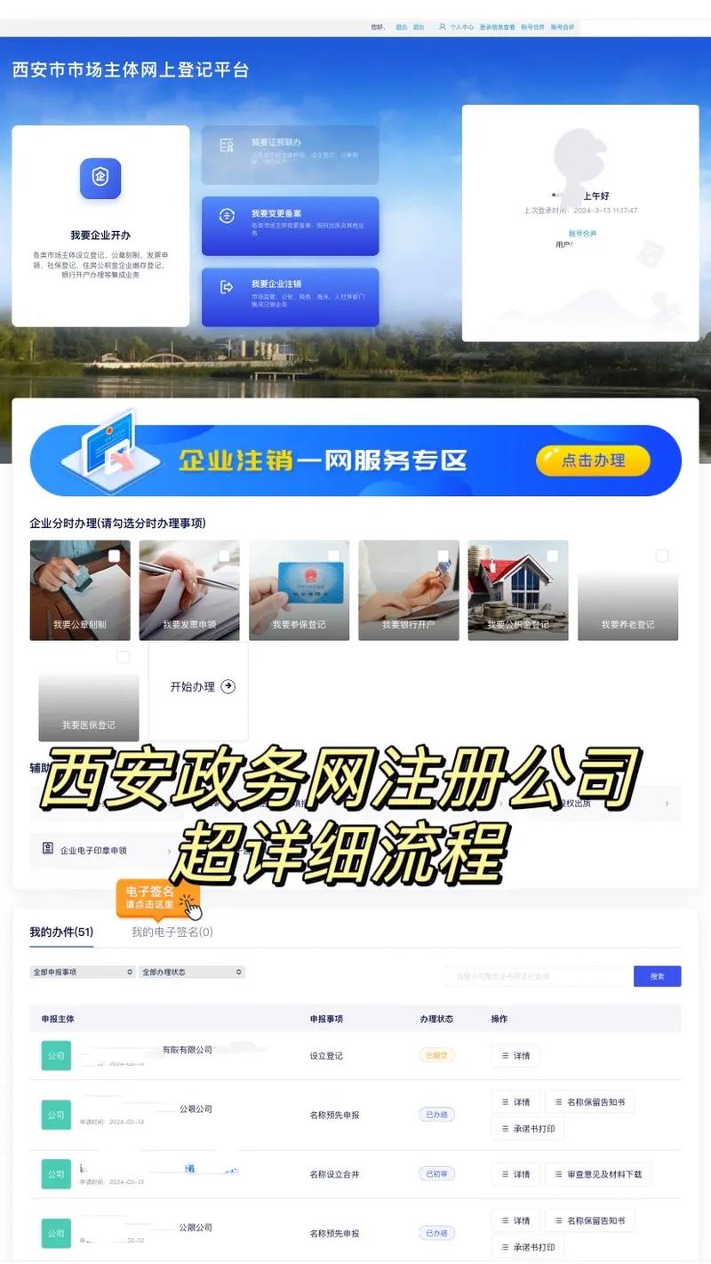 西安网站建设联系方式有哪些?-图1 西安网站建设联系方式有哪些?-图1
