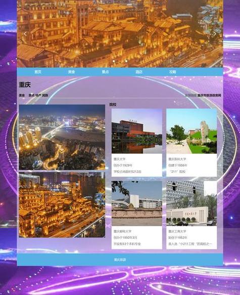 重庆网站建设制作设计,如何选靠谱服务商?-图2 重庆网站建设制作设计,如何选靠谱服务商?-图2